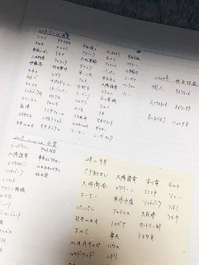 新しい記事: 大切にしている手書きで日記をつける習慣